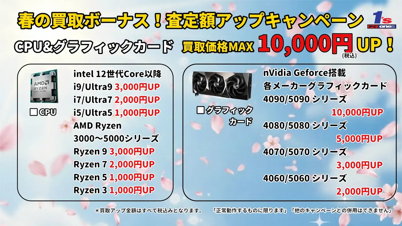 自作PCパーツ、メモリやSSD、ビデオカードなどの買取強化キャンペーン実施中